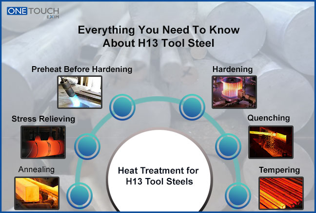 H13 tool steel heat treatment