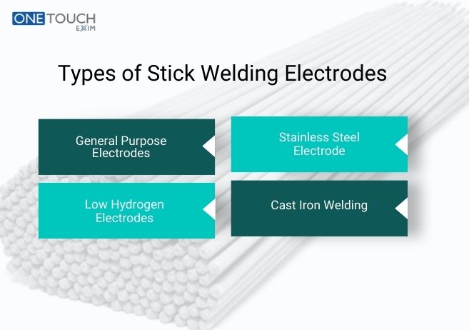 Stick Welding Electrodes