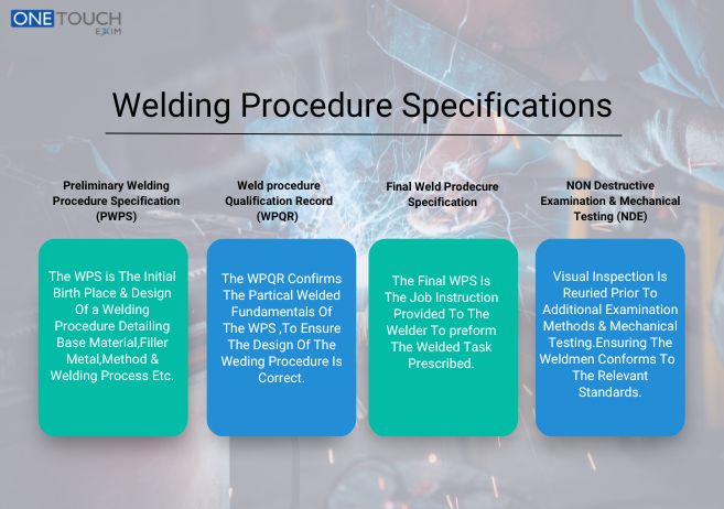 Welding Procedure Specifications