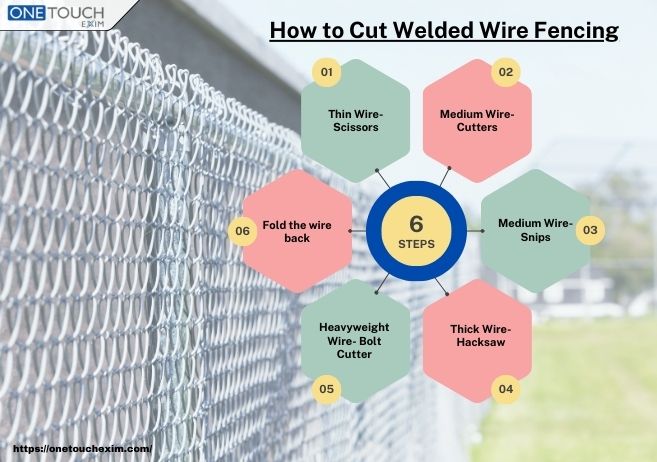 Cut Welded Wire Fence
