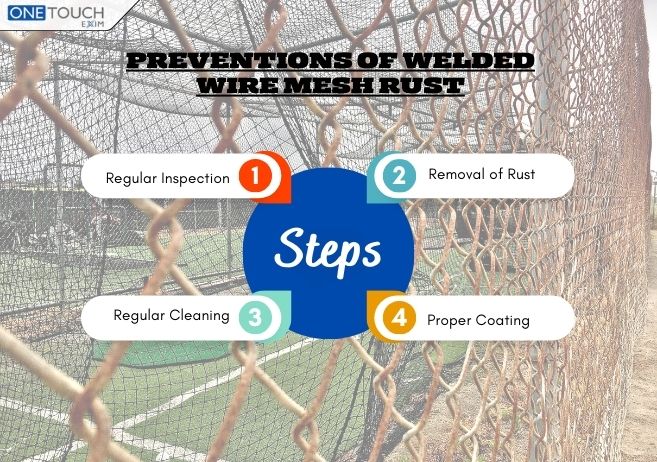 Preventions of Welded Wire Mesh Rust