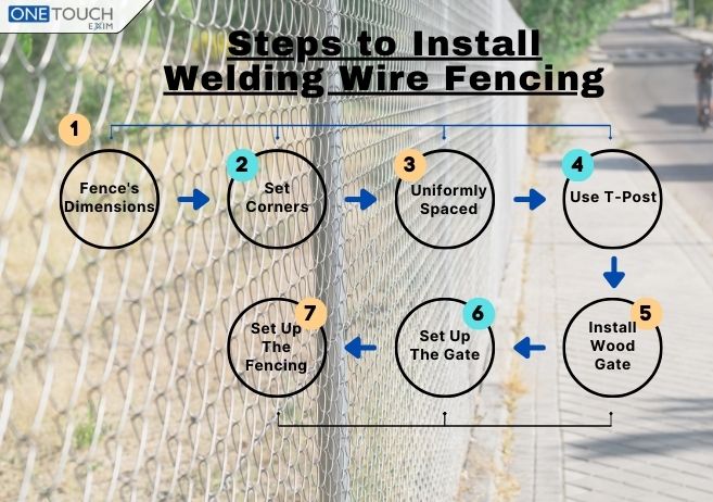 Steps to Install Welding Wire Fencing
