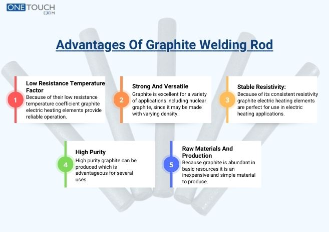 Advantages Of Graphite Welding Rod