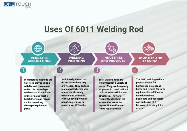 What is E6011 Welding Electrode: A Beginner’s Guide