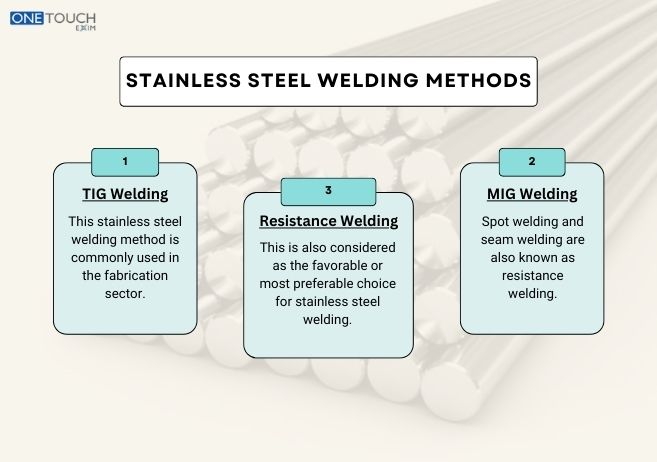 Stainless Steel Welding Methods