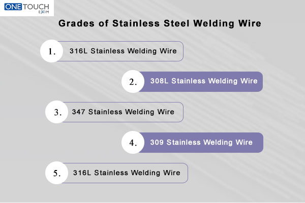 What Are The Right Welding Wires for Stainless Steel?