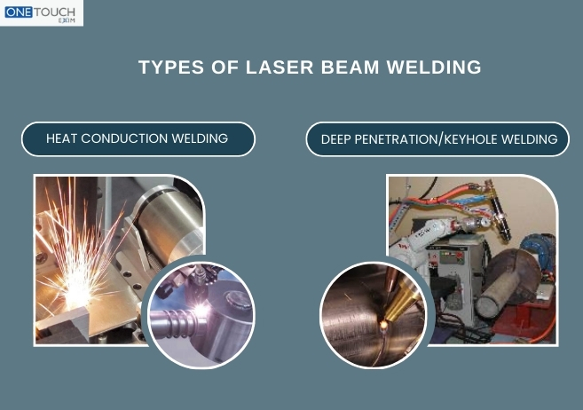 What is Laser Beam Welding & How Does it Work?