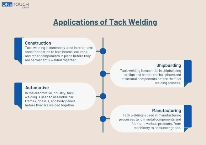 What Is Tack Welding?- How Does It Work & Use