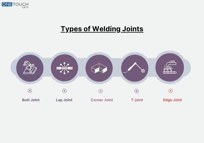What are Welding Joints? Types & Their Uses